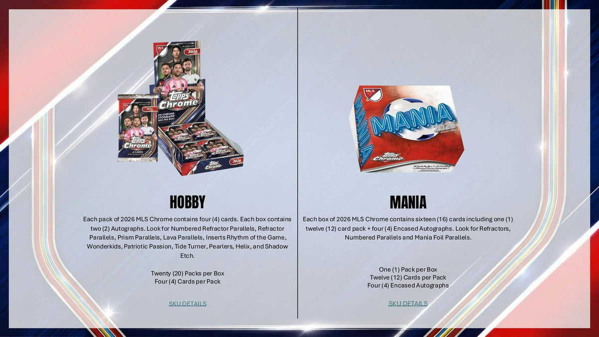 2026 Topps MLS Chrome Soccer Hobby 12-Box Case (9/10)