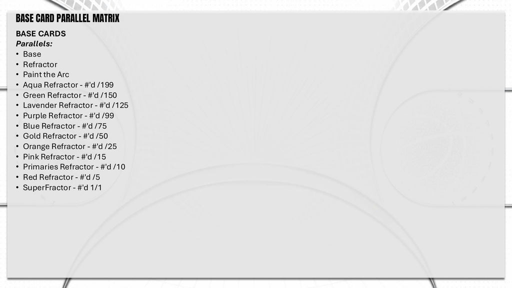 2025-26 Topps Pristine Basketball Hobby 6-Box Case (Presell 9/24)