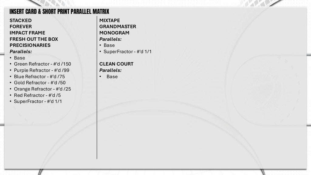 2025-26 Topps Pristine Basketball Hobby 6-Box Case (Presell 9/24)