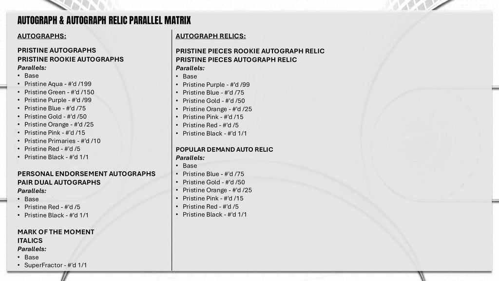 2025-26 Topps Pristine Basketball Hobby 6-Box Case (Presell 9/24)