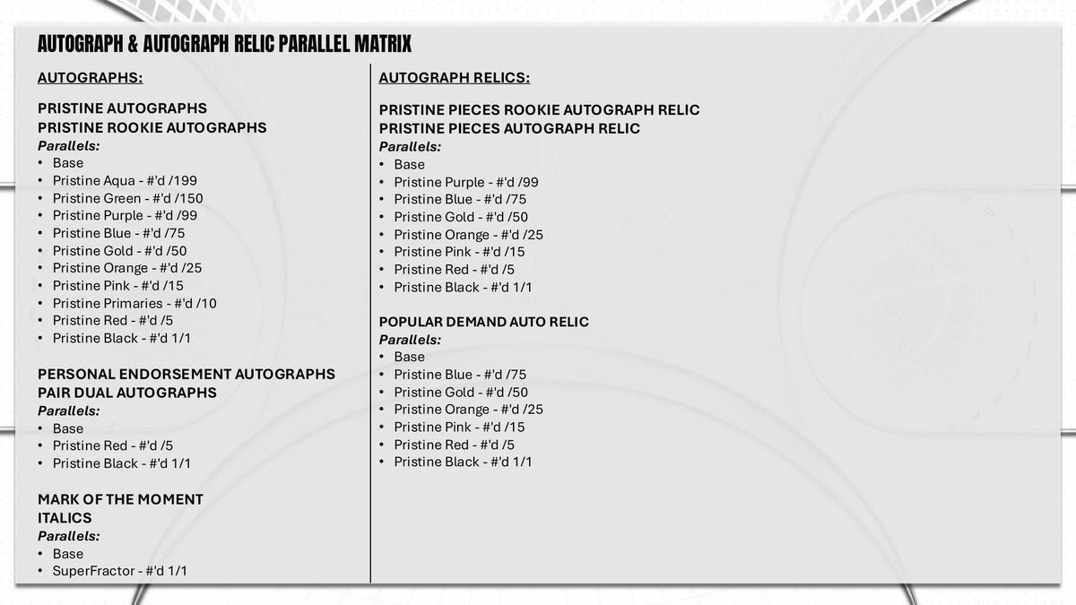 2025-26 Topps Pristine Basketball Hobby 6-Box Case (Presell 9/24)
