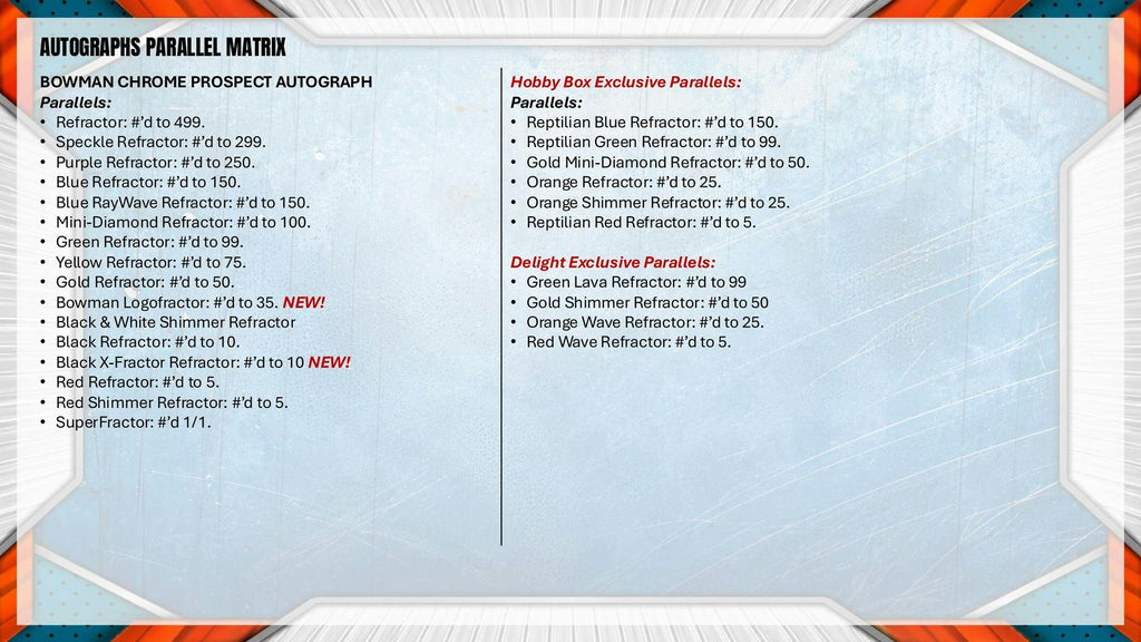 2026 Bowman Chrome Baseball Mega 20-Box Case (Presell 9/23)