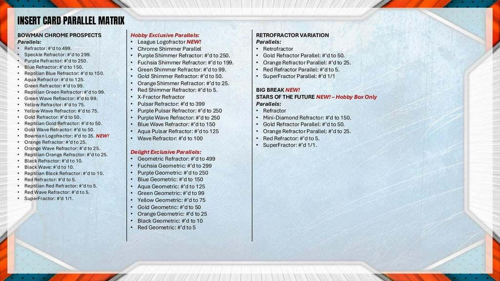2026 Bowman Chrome Baseball Mega 20-Box Case (Presell 9/23)