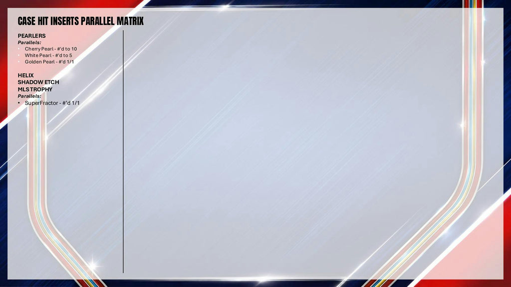 2026 Topps MLS Chrome Soccer Hobby 12-Box Case (9/10)