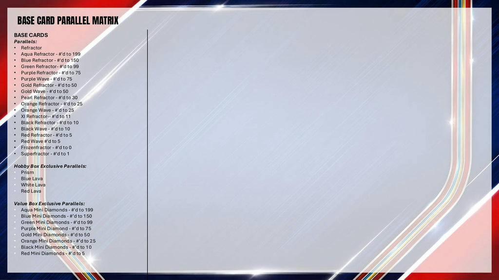 2026 Topps MLS Chrome Soccer Hobby 12-Box Case (9/10)