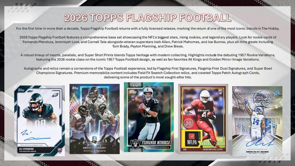 2026 Topps Football Blaster 40-Box Case (8/21)