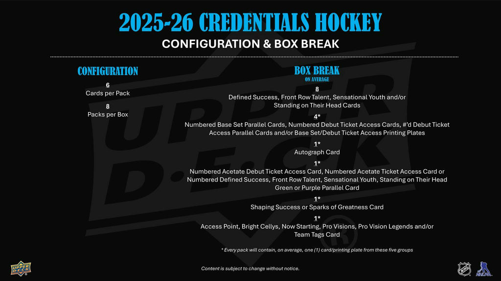 2025-26 Upper Deck Credentials Hockey Hobby Box