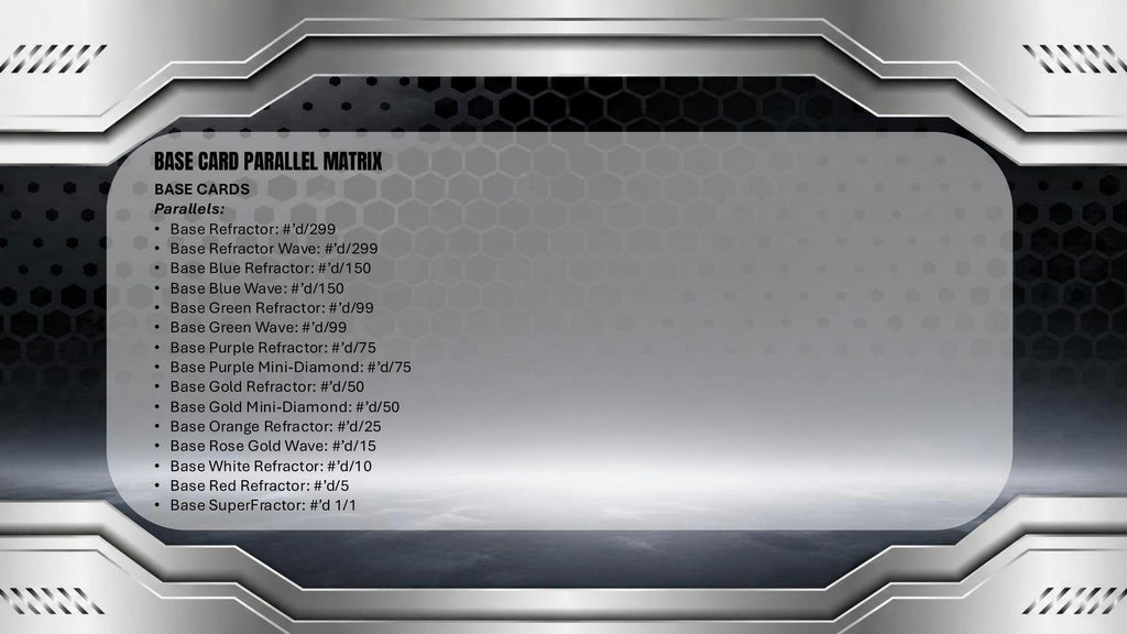 2025-26 Topps Chrome Black Basketball Hobby Box (8/27)