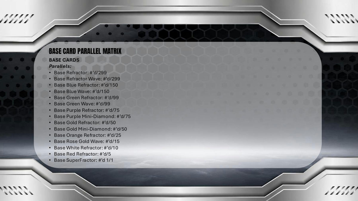 2025-26 Topps Chrome Black Basketball Hobby Box (8/27)