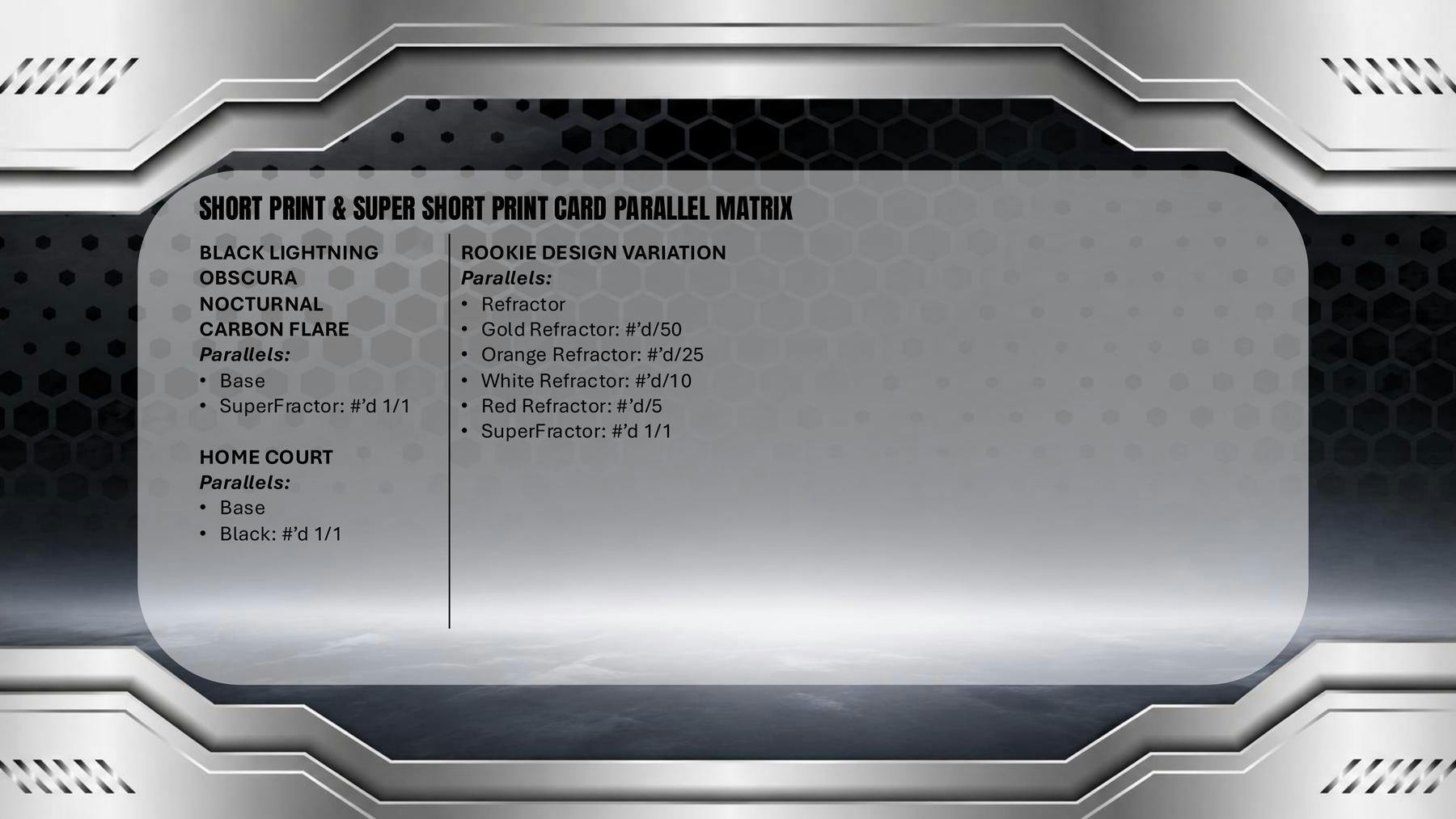 2025-26 Topps Chrome Black Basketball Hobby Box (8/27)