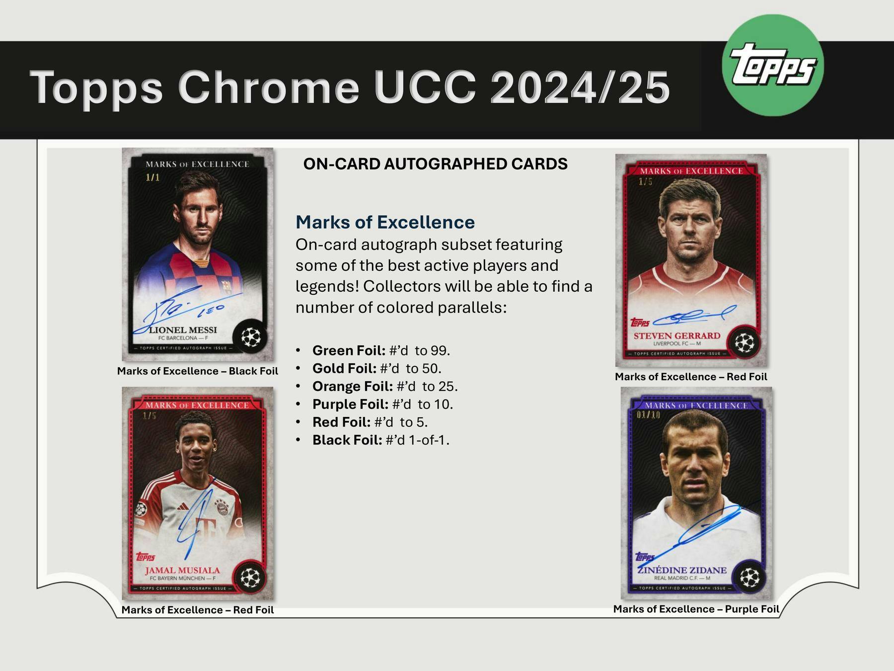 2024-25 Topps Chrome UEFA Club Competitions Soccer Hobby Box (5/15)