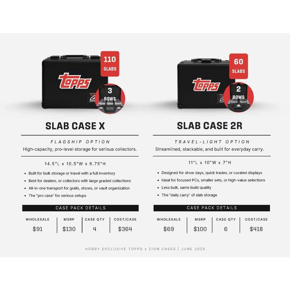 Zion x Topps Slab Case X (3-Row)