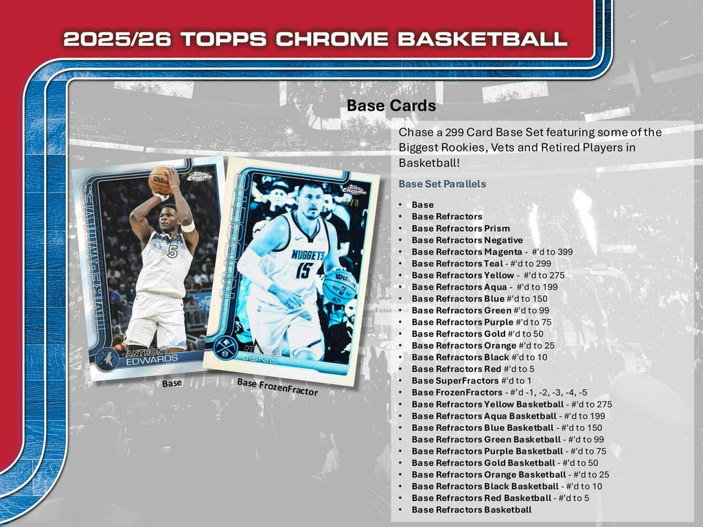 2025-26 Topps Chrome Basketball 7-Pack Blaster Box (Retail)