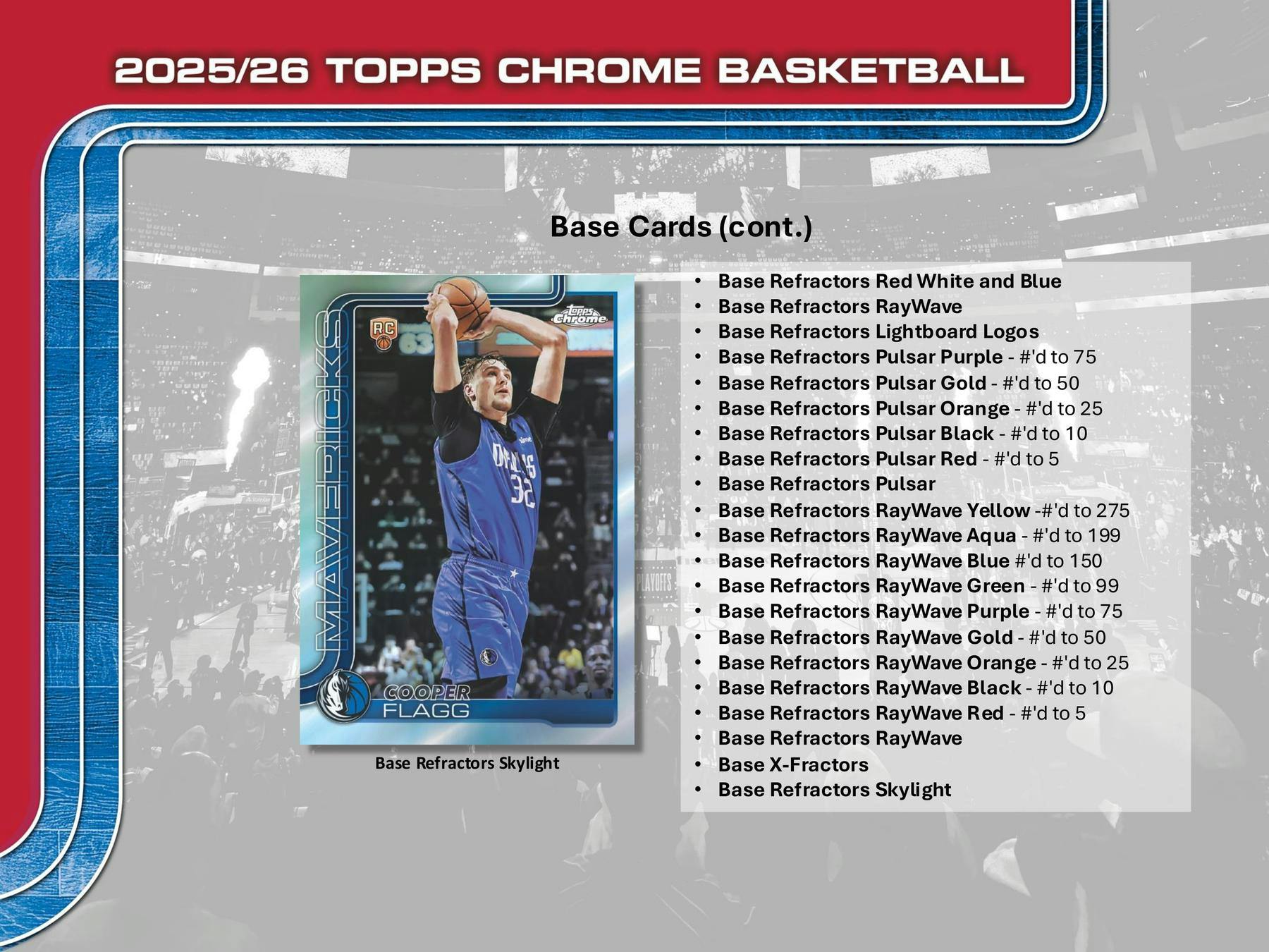 2025-26 Topps Chrome Basketball 7-Pack Blaster Box (Retail)