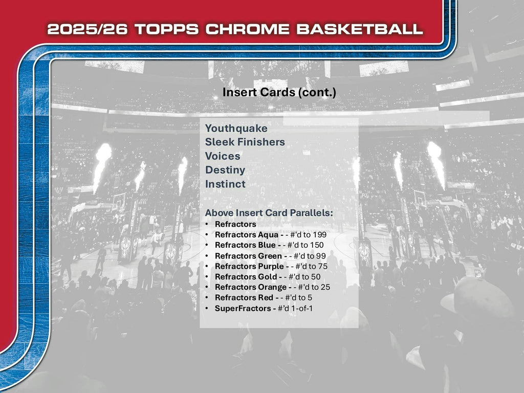 2025-26 Topps Chrome Basketball 7-Pack Blaster Box (Retail)