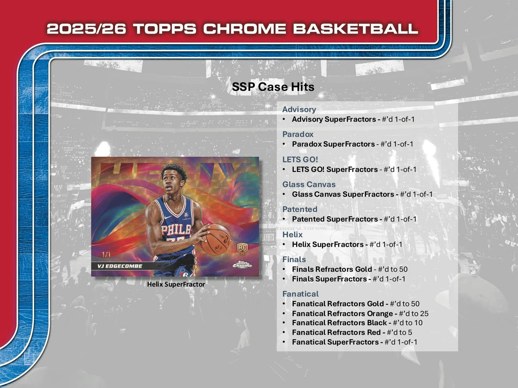 2025-26 Topps Chrome Basketball 7-Pack Blaster Box (Retail)