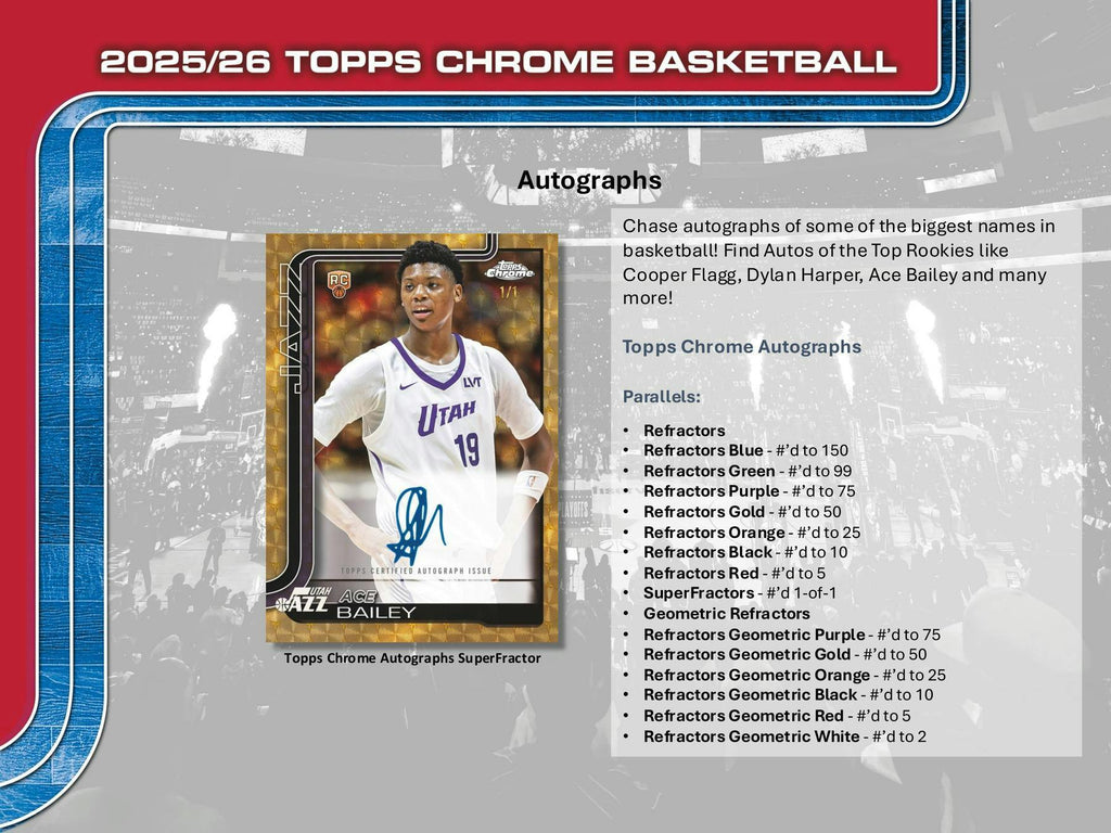 2025-26 Topps Chrome Basketball 7-Pack Blaster Box (Retail)
