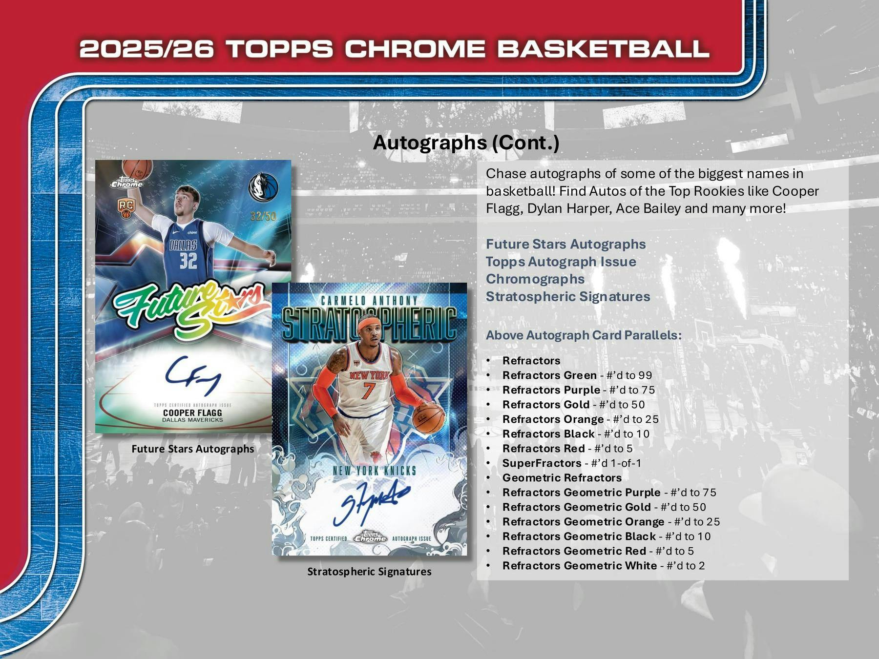 2025-26 Topps Chrome Basketball 7-Pack Blaster Box (Retail)