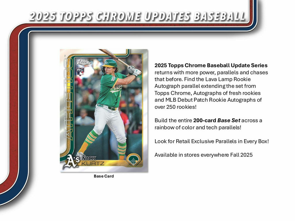 2025 Topps Chrome Update Series Baseball Mega Box (12/17)