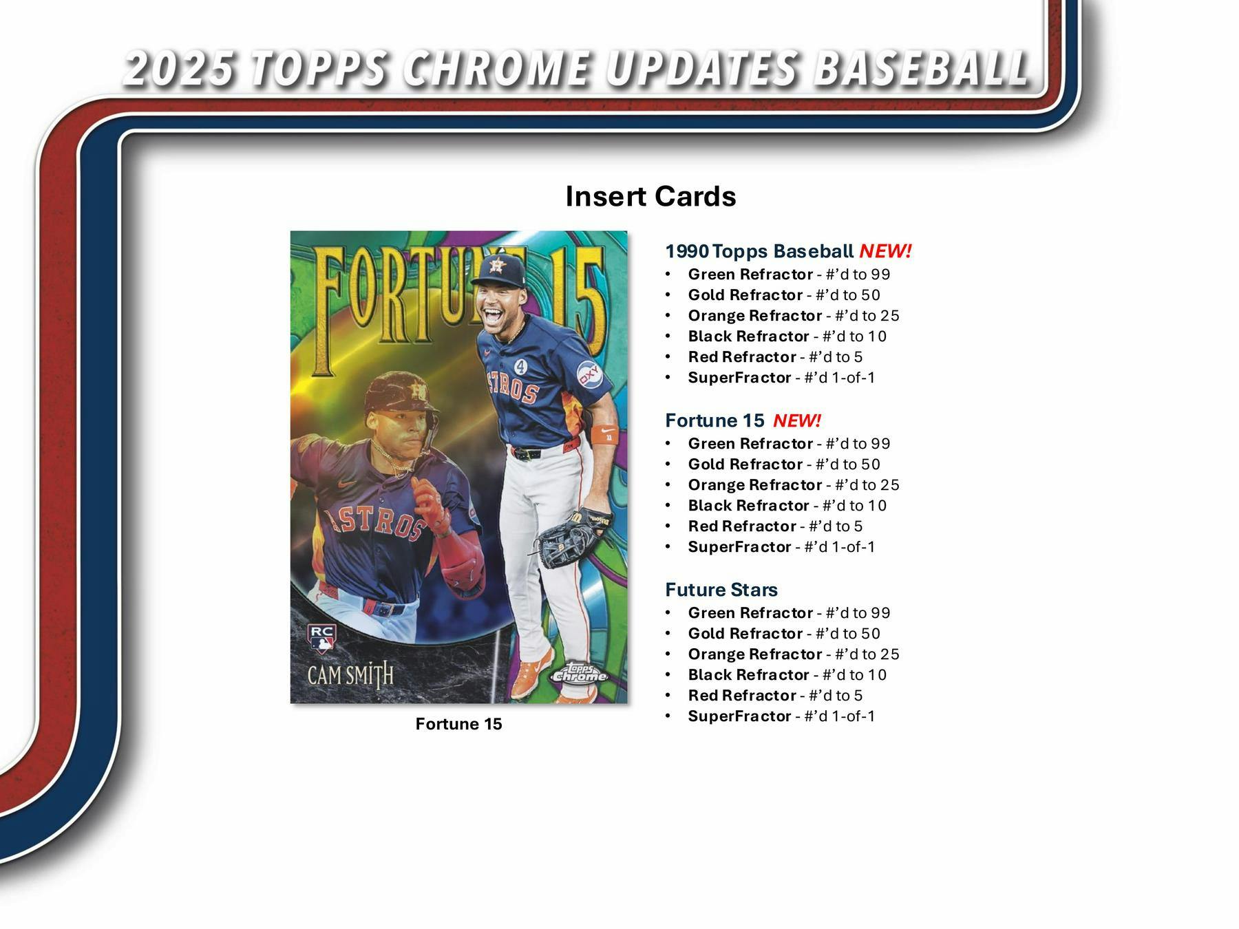 2025 Topps Chrome Update Series Baseball Mega Box (12/17)