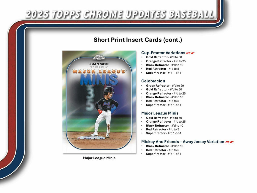 2025 Topps Chrome Update Series Baseball Mega Box (12/17)