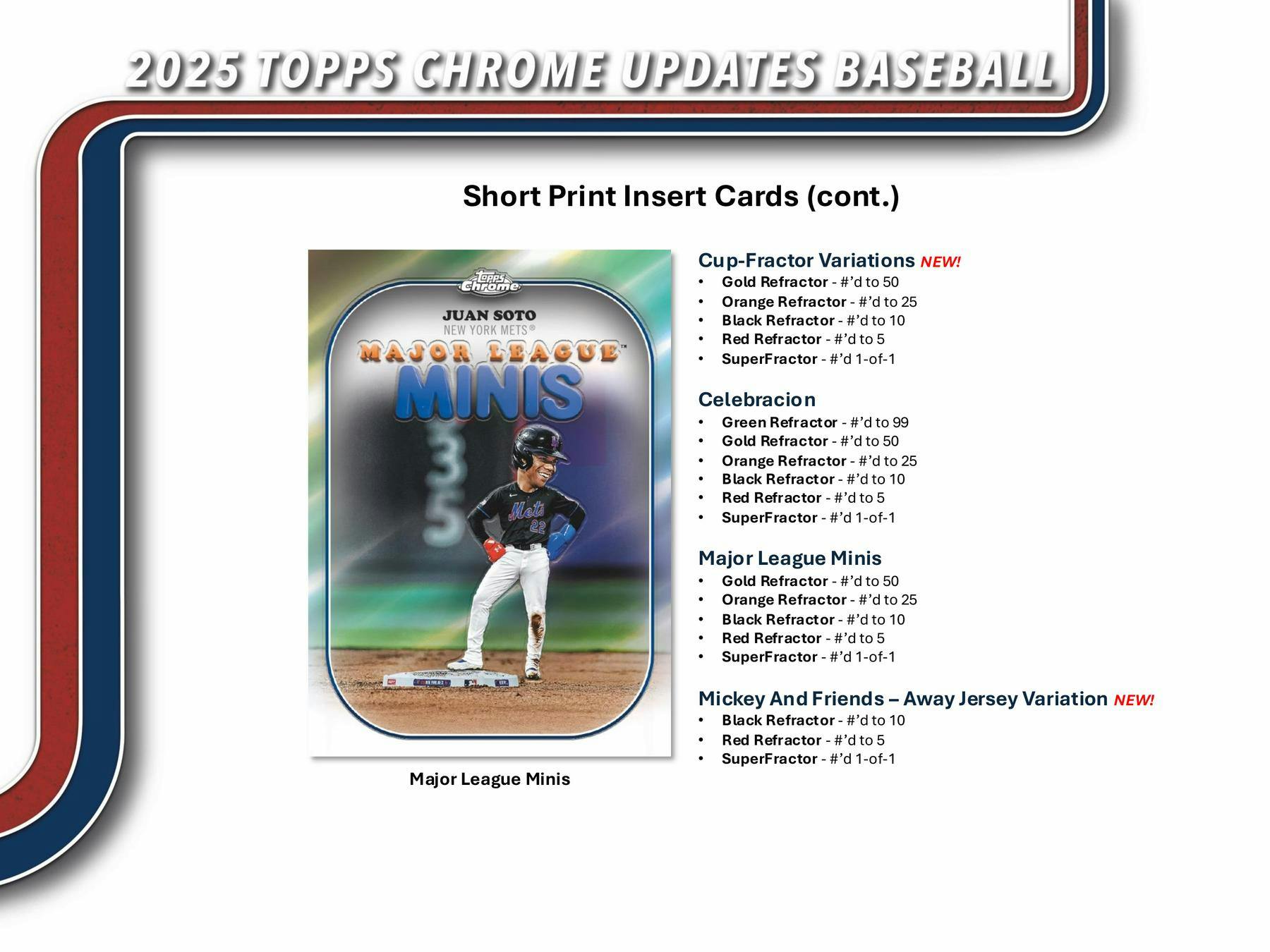 2025 Topps Chrome Update Series Baseball Mega Box (12/17)