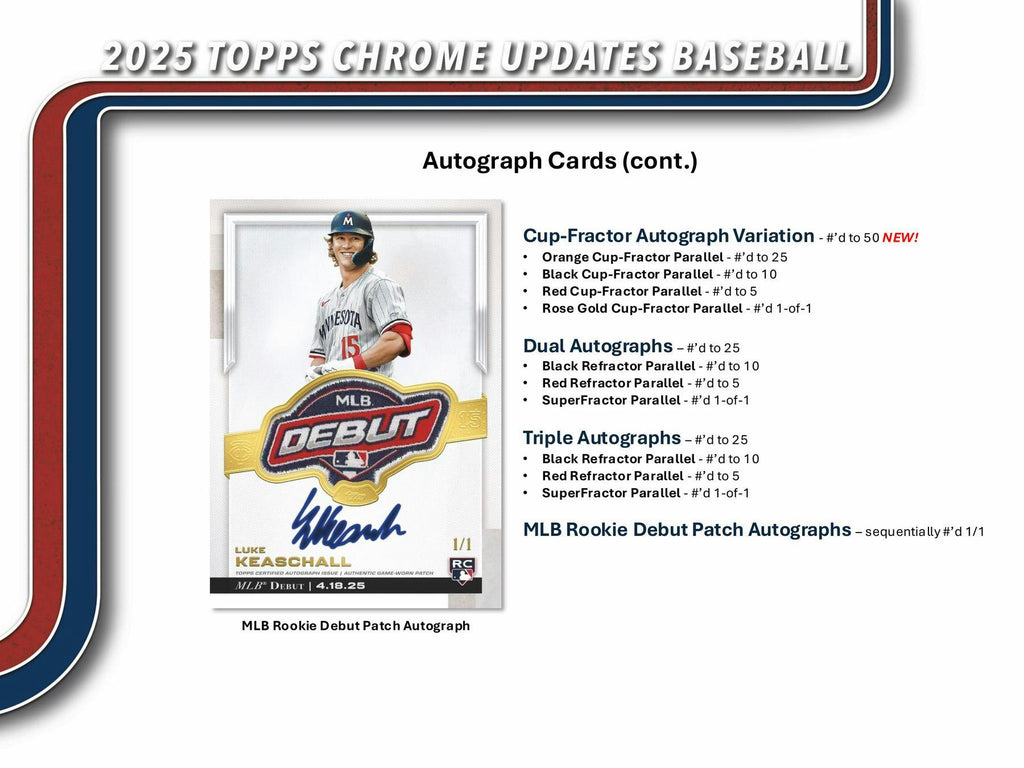 2025 Topps Chrome Update Series Baseball Mega Box (12/17)