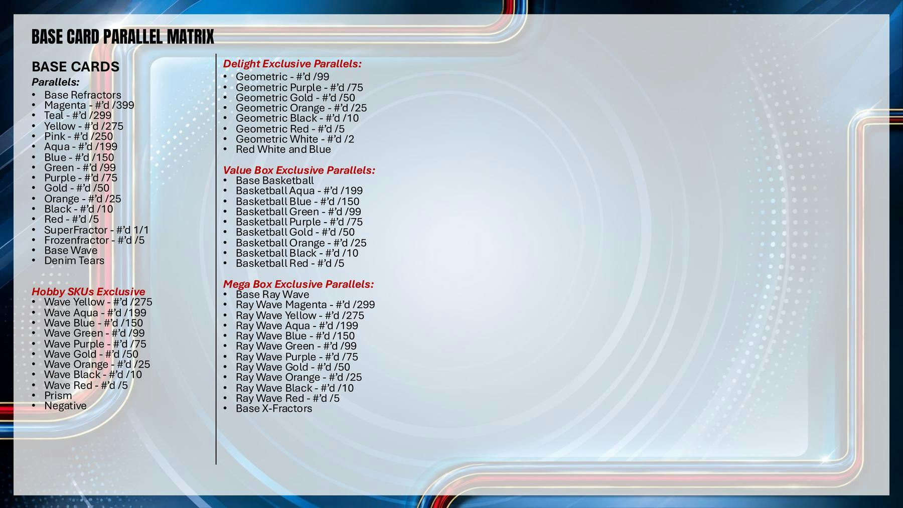 2025-26 Topps Chrome Update
Series Basketball Hobby Jumbo 8-Box Case (Presell 8/6)