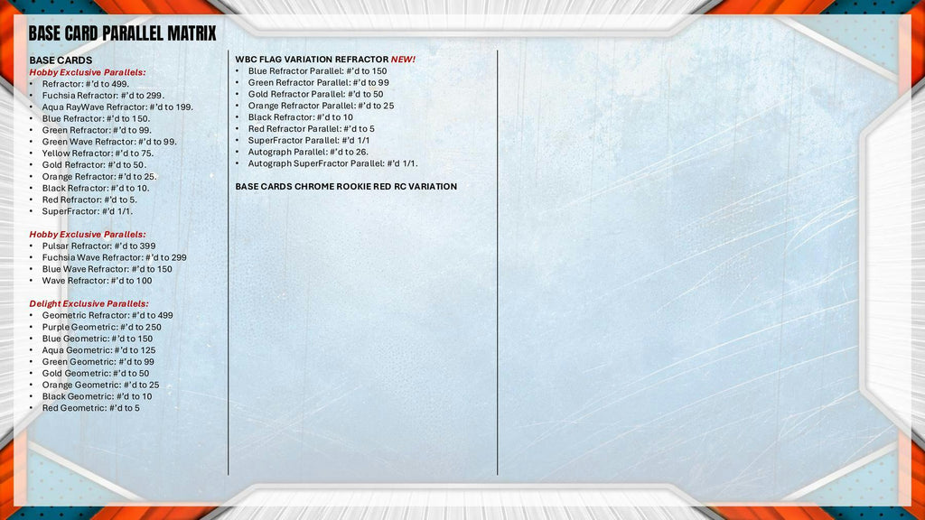 2026 Bowman Chrome Baseball 12-Box Hobby Case (Presell 9/9)
