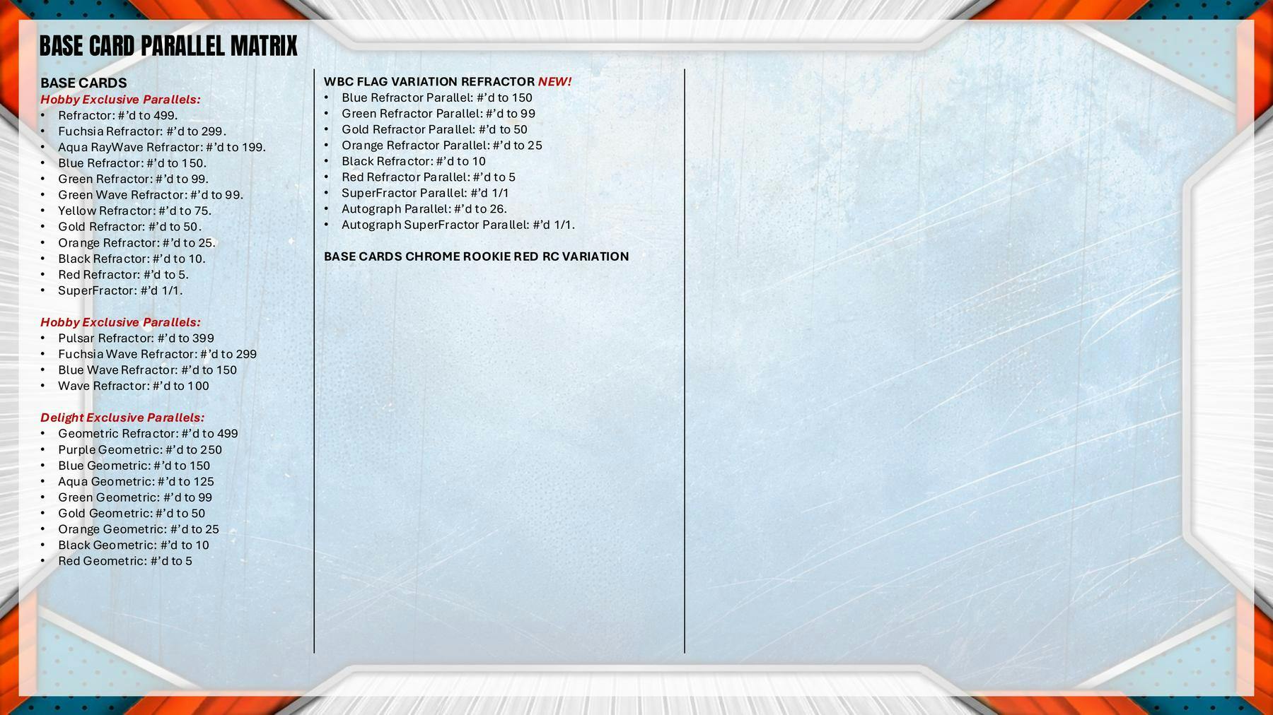 2026 Bowman Chrome Baseball 12-Box Hobby Case (Presell 9/9)