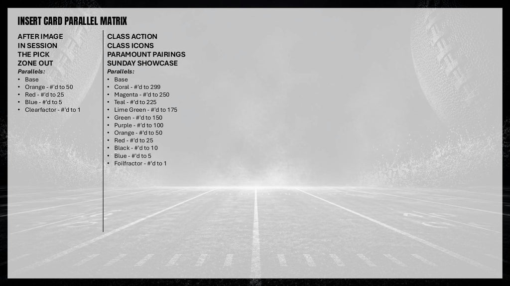 2025 Topps Signature Class Football Mega Box (6/6)