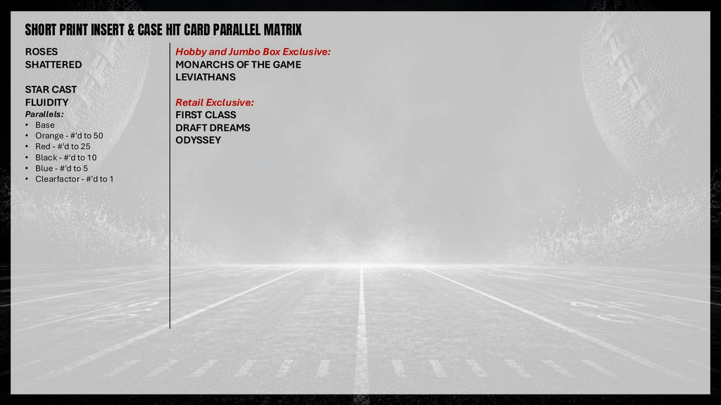 2025 Topps Signature Class Football Mega Box (6/6)