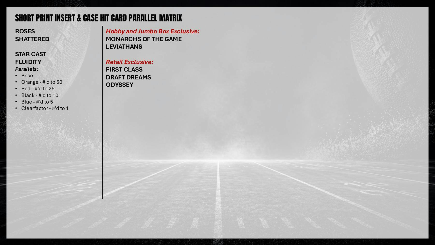 2025 Topps Signature Class Football Mega Box (6/6)