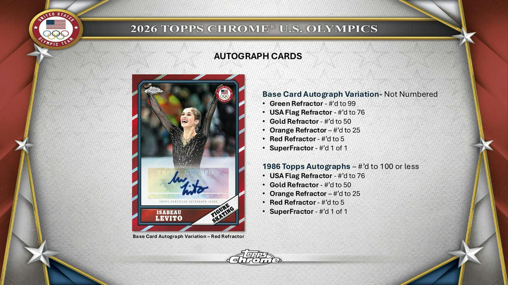 2026 Topps Chrome U.S. Olympics 7-Pack Blaster Box