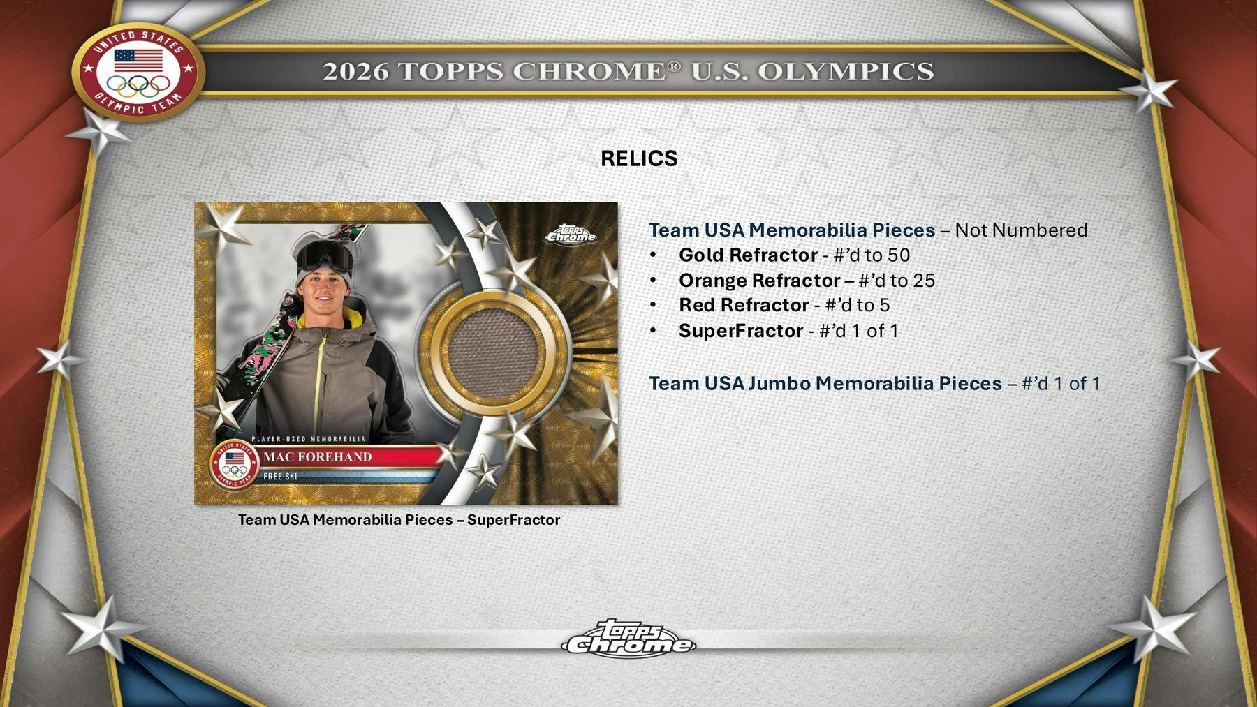 2026 Topps Chrome U.S. Olympics 7-Pack Blaster Box