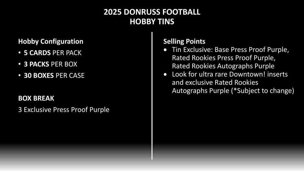 2025 Panini Donruss Football Winter Holiday Boxed Tin (10/17)