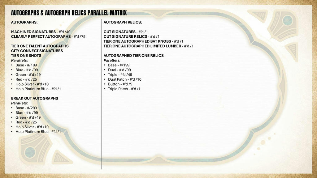 2026 Topps Tier One Baseball Hobby Box (Presell 6/24)