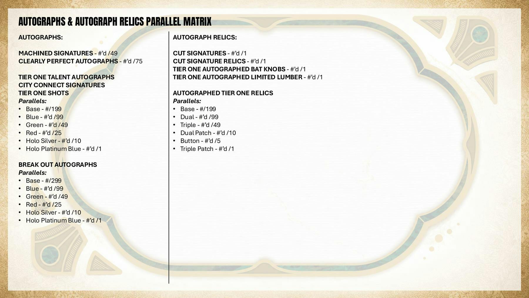 2026 Topps Tier One Baseball Hobby Box (Presell 6/24)