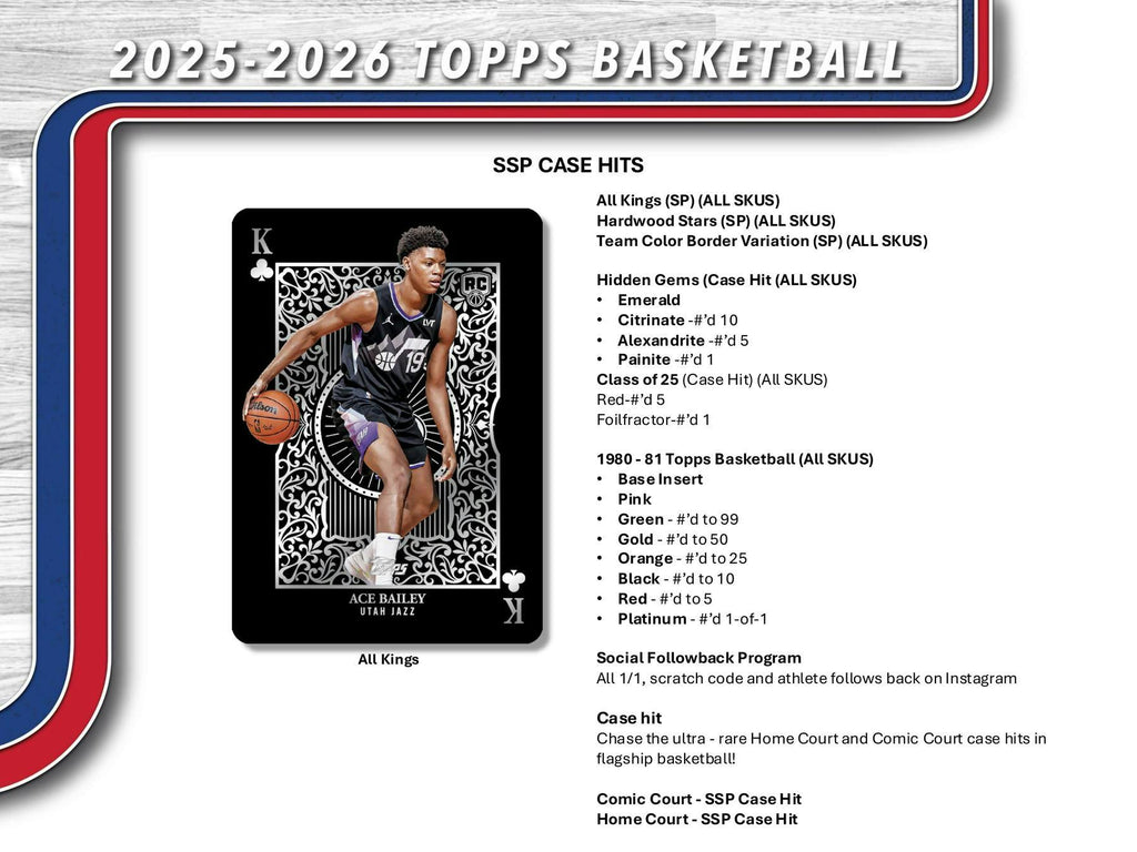 2025-26 Topps Basketball Hobby Box (10/23)
