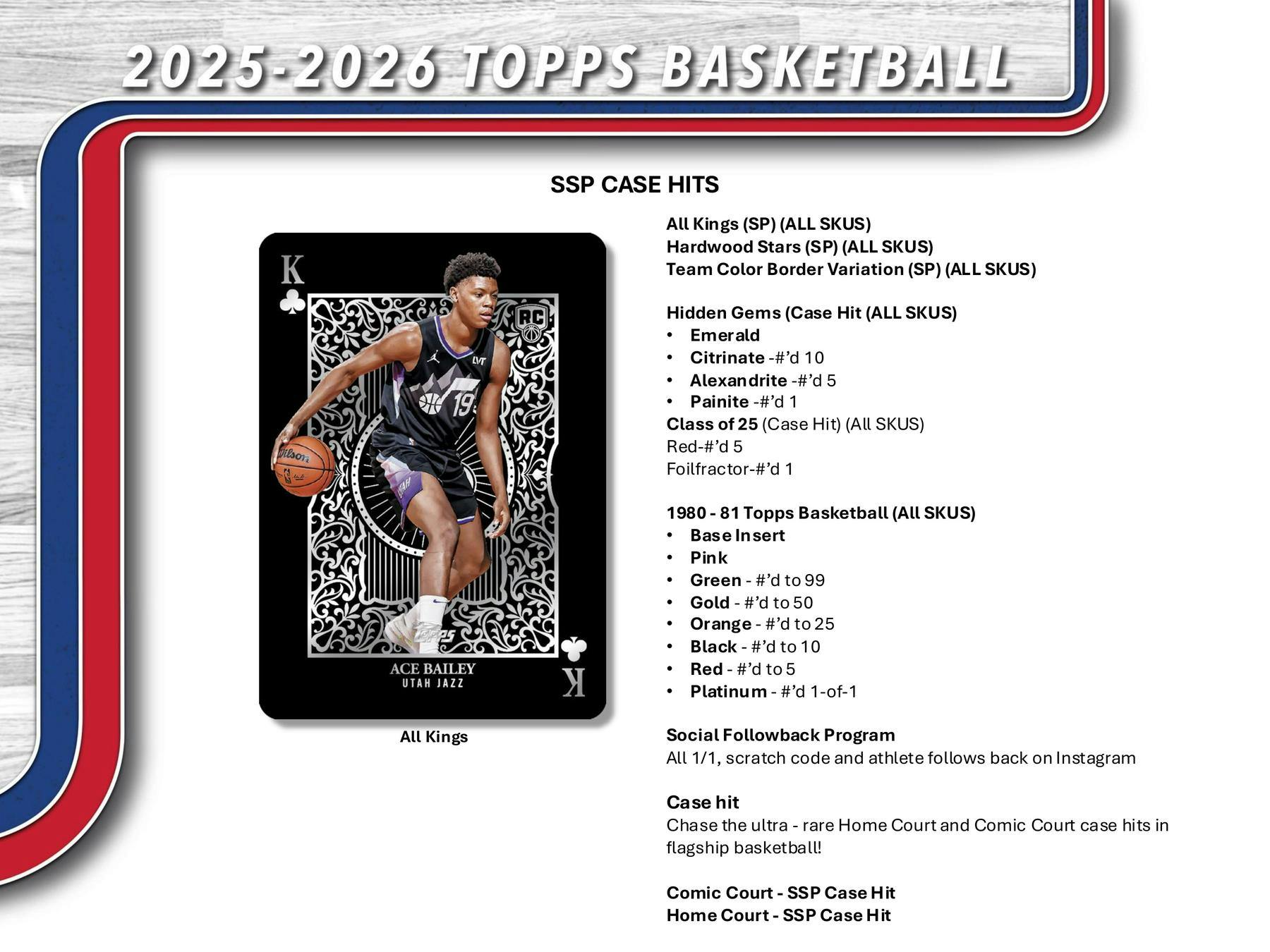 2025-26 Topps Basketball Hobby Box (10/23)
