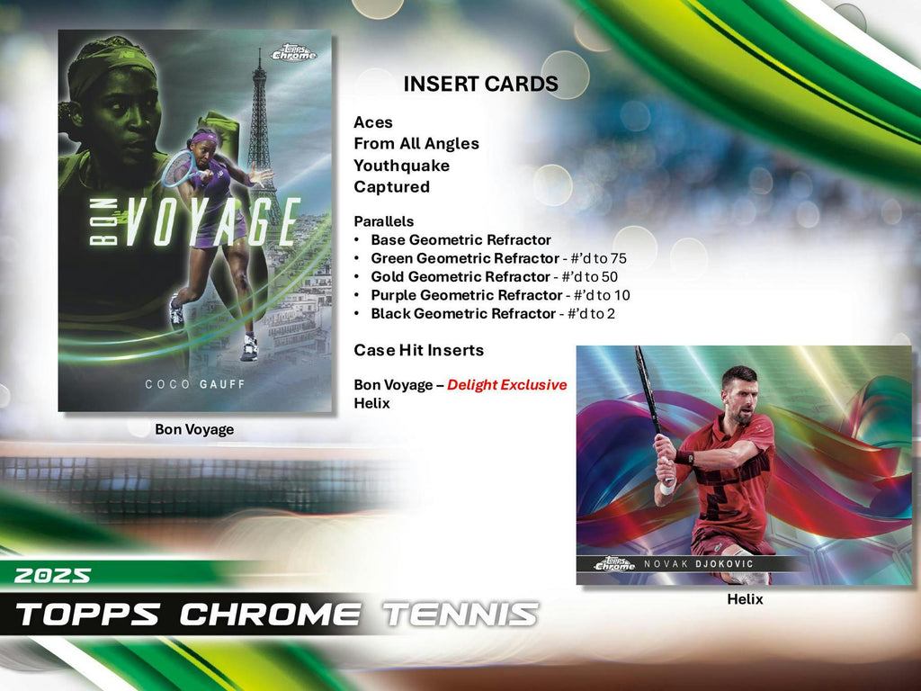 2025 Topps Chrome Tennis Breakers Delight 12-Box Case