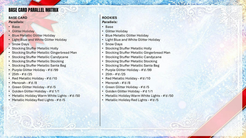 2026 Topps Holiday Football Holiday Mega Box (Presell 10/23)