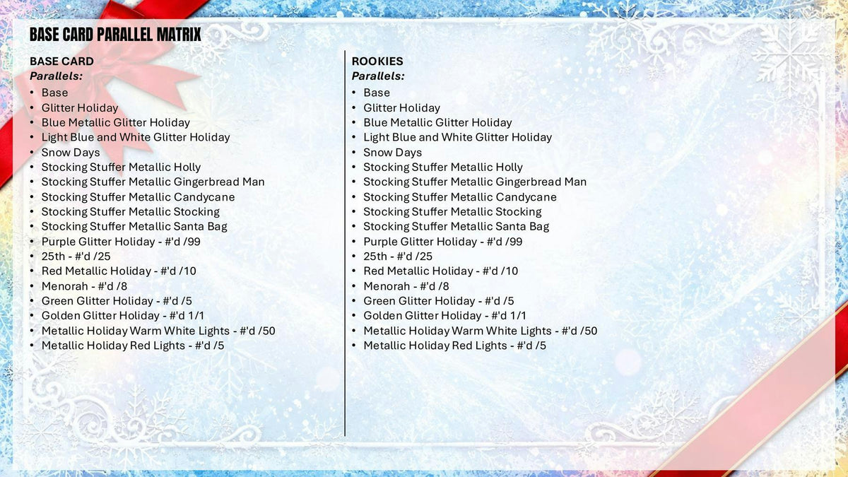 2026 Topps Holiday Football Holiday Mega Box (Presell 10/23)
