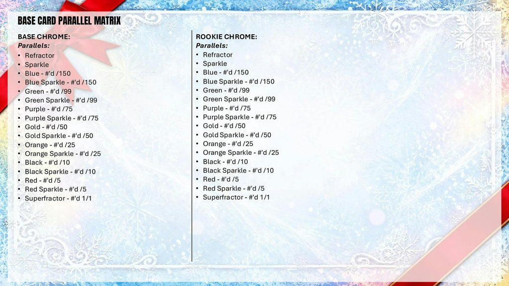 2026 Topps Holiday Football Holiday Mega Box (Presell 10/23)