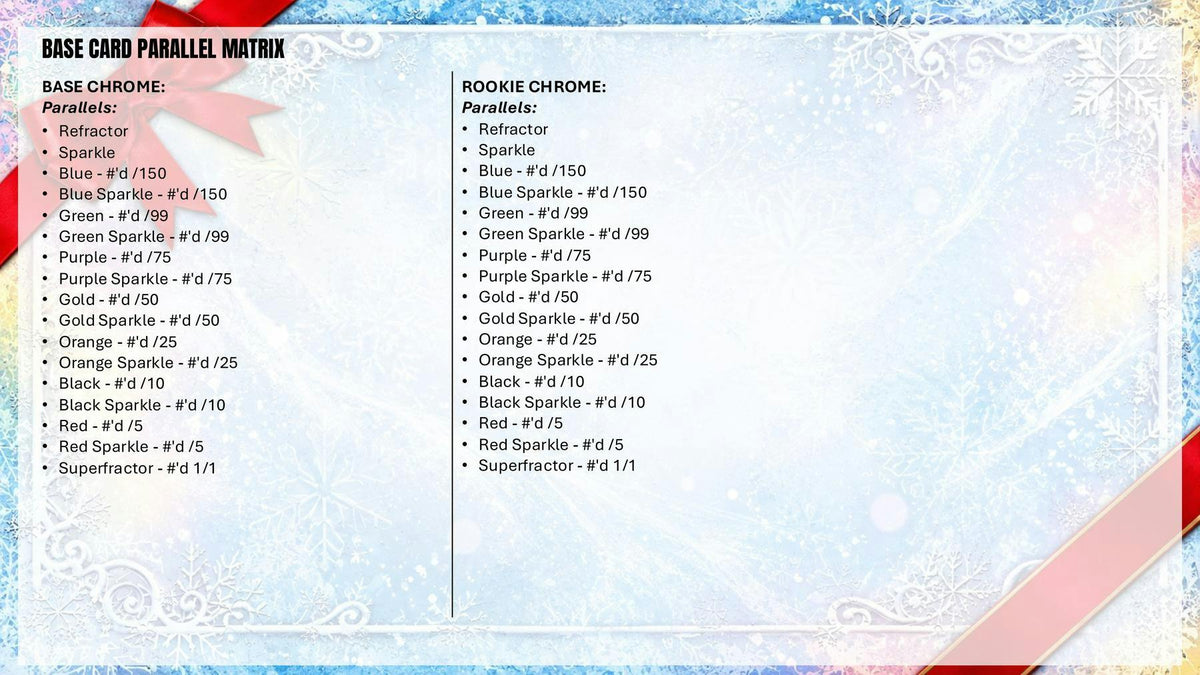 2026 Topps Holiday Football Holiday Mega Box (Presell 10/23)