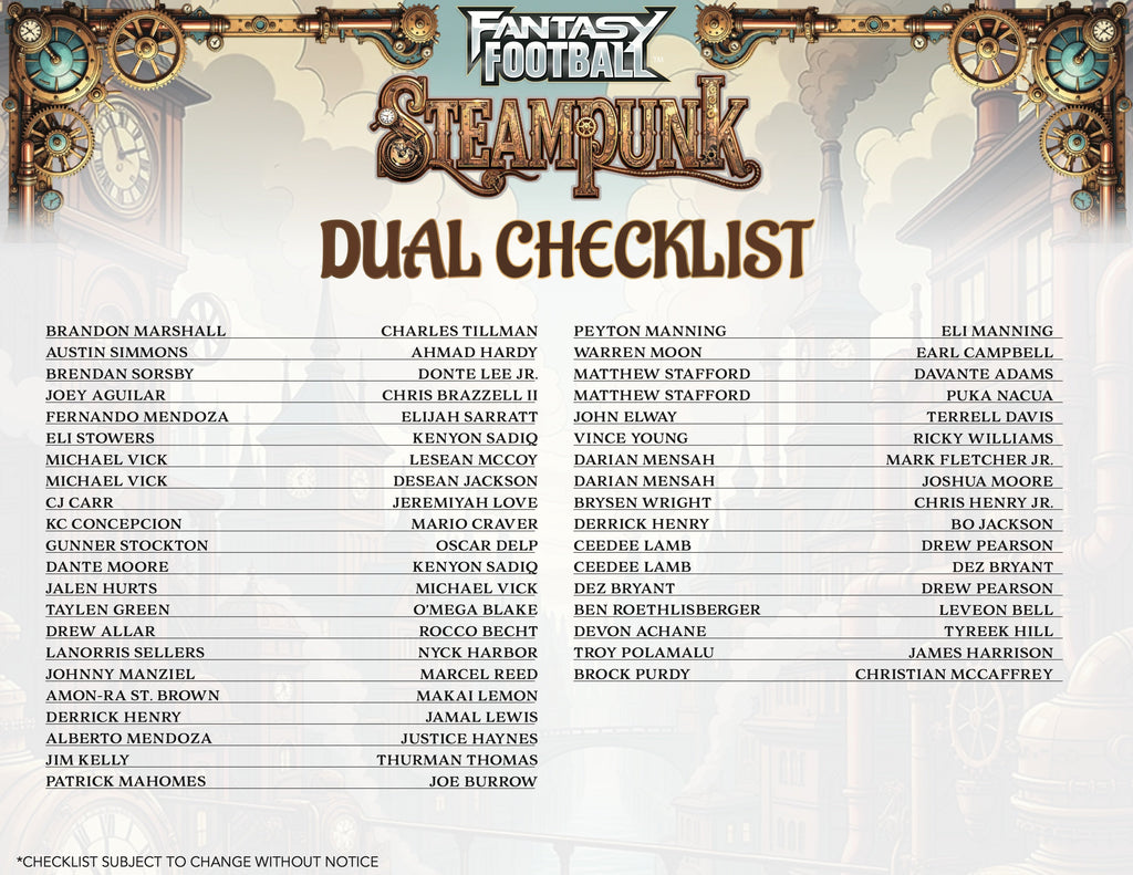 2026 Wild Card Fantasy Football: Steampunk Hobby Box