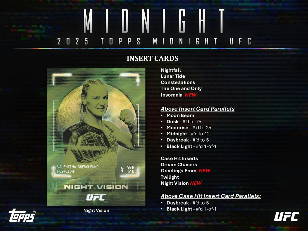 2025 Topps Midnight UFC Hobby Box (8/8)