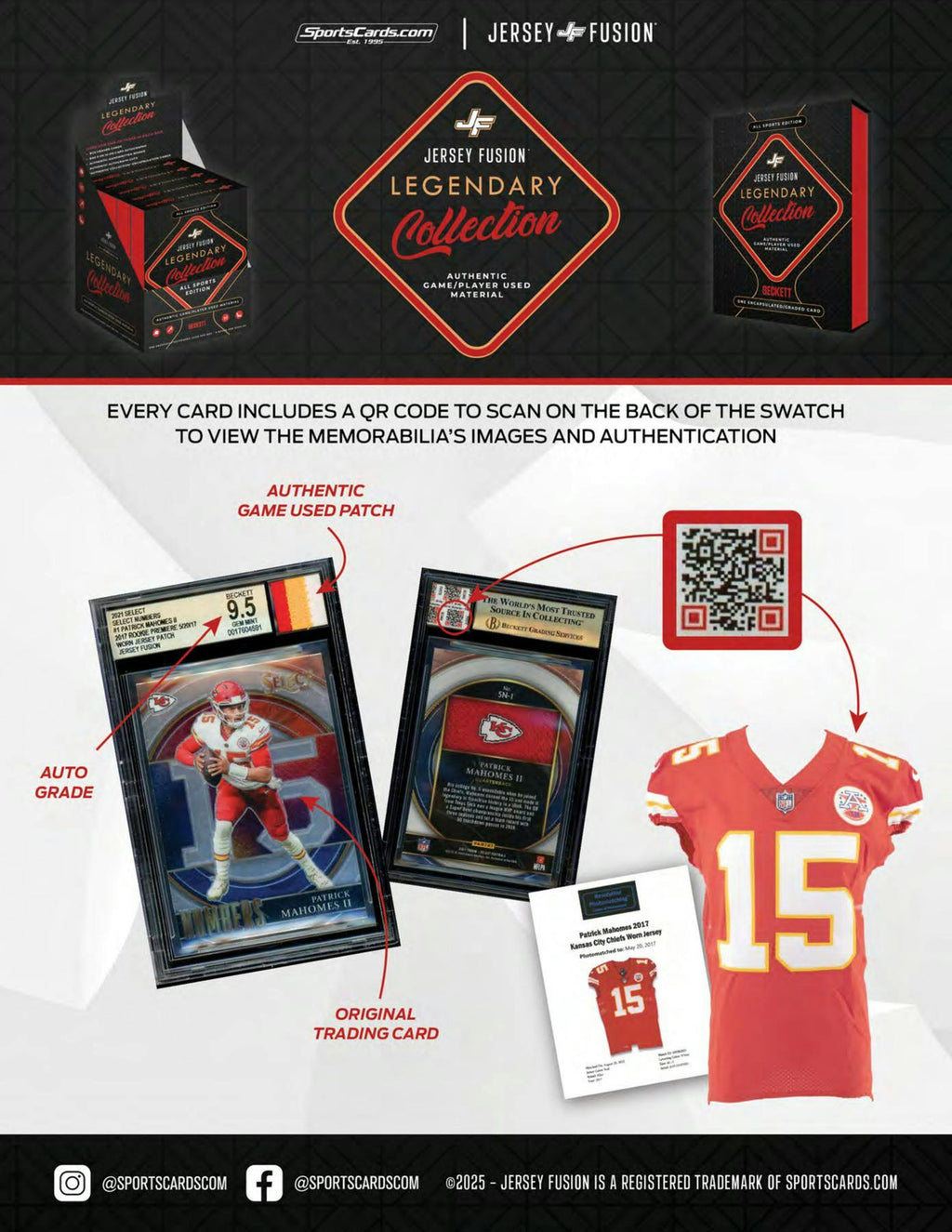 2025 Jersey Fusion Legendary Collection 8-Box Hobby Case (12/17)